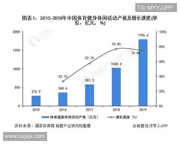 河北体育明星企业排名榜揭示体育产业发展新趋势与潜力分析